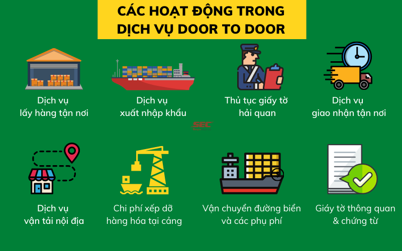 Vận chuyển hàng hóa Door to Door Bắc Nam giá rẻ 2026